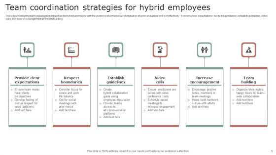 Employee_Coordination_Ppt_PowerPoint_Presentation_Complete_Deck_With_Slides_Slide_5.jpg