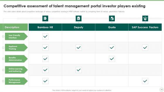 Employee_Data_Management_Portal_Capital_Funding_Elevator_Pitch_Deck_Ppt_PowerPoint_Presentation_Complete_With_Slides_Slide_14.jpg