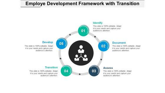Employee_Development_Framework_With_Transition_Ppt_PowerPoint_Presentation_Show_Sample_PDF_Slide_1.jpg