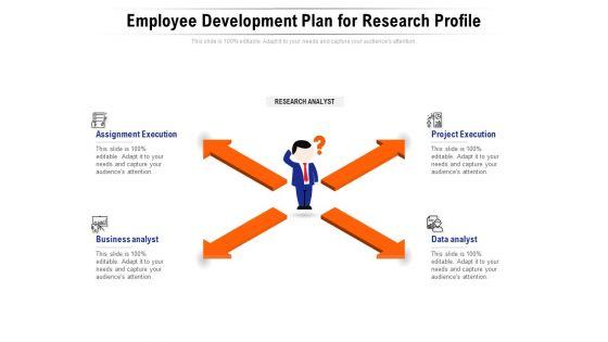 Employee_Development_Plan_For_Research_Profile_Ppt_PowerPoint_Presentation_File_Background_PDF_Slide_1.jpg