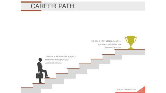 Employee_Development_Plan_Ppt_PowerPoint_Presentation_Complete_Deck_With_Slides_Slide_11.jpg