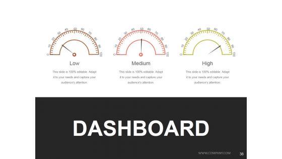Employee_Development_Plan_Ppt_PowerPoint_Presentation_Complete_Deck_With_Slides_Slide_38.jpg