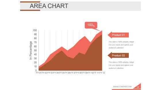 Employee_Development_Plan_Ppt_PowerPoint_Presentation_Complete_Deck_With_Slides_Slide_58.jpg