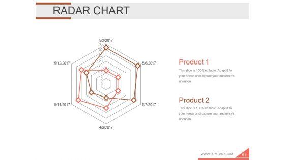 Employee_Development_Plan_Ppt_PowerPoint_Presentation_Complete_Deck_With_Slides_Slide_61.jpg