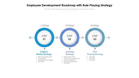 Employee_Development_Roadmap_With_Role_Playing_Strategy_Ppt_PowerPoint_Presentation_Outline_Slides_Slide_1.jpg