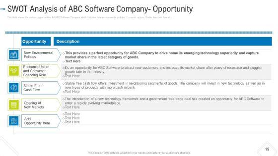Employee_Encouragement_Tactics_Case_Competition_Ppt_PowerPoint_Presentation_Complete_Deck_With_Slides_Slide_19.jpg