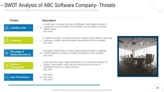 Employee_Encouragement_Tactics_Case_Competition_Ppt_PowerPoint_Presentation_Complete_Deck_With_Slides_Slide_20.jpg