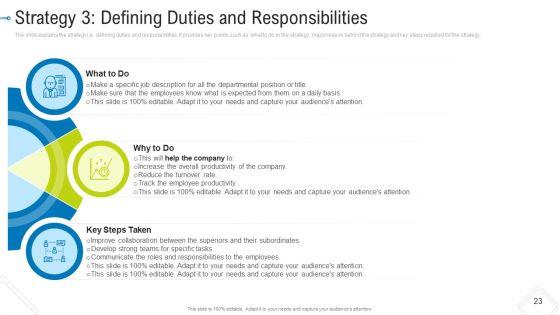 Employee_Encouragement_Tactics_Case_Competition_Ppt_PowerPoint_Presentation_Complete_Deck_With_Slides_Slide_23.jpg