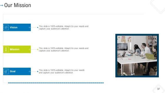 Employee_Encouragement_Tactics_Case_Competition_Ppt_PowerPoint_Presentation_Complete_Deck_With_Slides_Slide_37.jpg