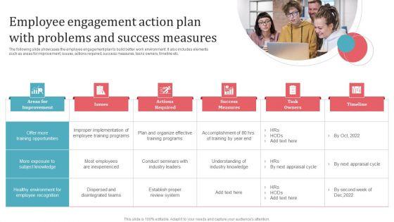 Employee Engagement Action Plan With Problems And Success Measures Summary PDF Employee Engagement Action Plan With Problems And Success Measures Summary PDF