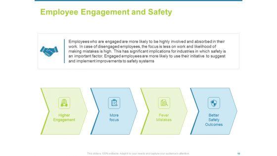 Employee_Engagement_Activities_To_Company_Success_Ppt_PowerPoint_Presentation_Complete_Deck_With_Slides_Slide_10.jpg