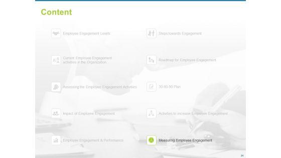 Employee_Engagement_Activities_To_Company_Success_Ppt_PowerPoint_Presentation_Complete_Deck_With_Slides_Slide_24.jpg