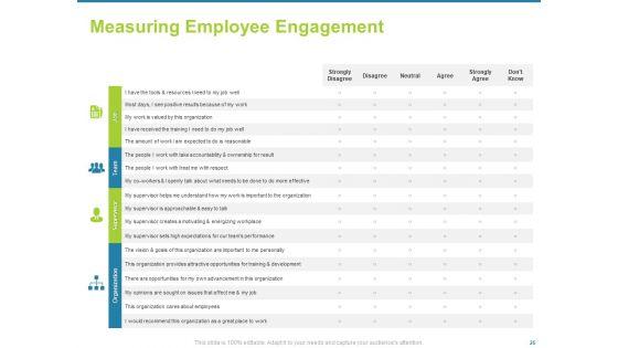 Employee_Engagement_Activities_To_Company_Success_Ppt_PowerPoint_Presentation_Complete_Deck_With_Slides_Slide_25.jpg