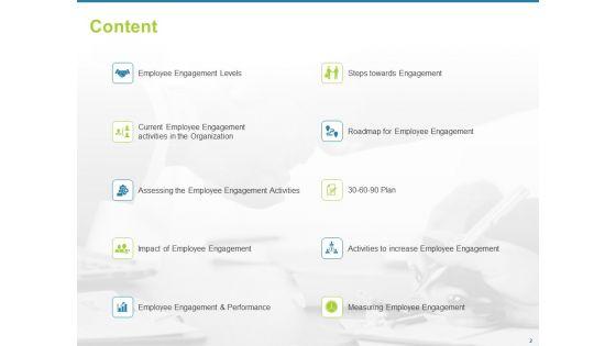 Employee_Engagement_Activities_To_Company_Success_Ppt_PowerPoint_Presentation_Complete_Deck_With_Slides_Slide_2.jpg