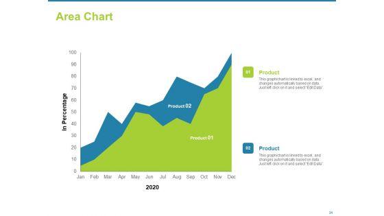 Employee_Engagement_Activities_To_Company_Success_Ppt_PowerPoint_Presentation_Complete_Deck_With_Slides_Slide_31.jpg