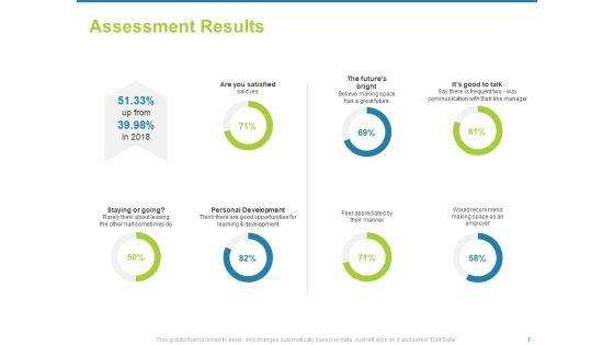 Employee_Engagement_Activities_To_Company_Success_Ppt_PowerPoint_Presentation_Complete_Deck_With_Slides_Slide_7.jpg