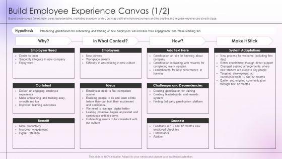 Employee_Engagement_And_Satisfaction_Strategies_Build_Employee_Experience_Canvas_Summary_PDF_Slide_1.jpg