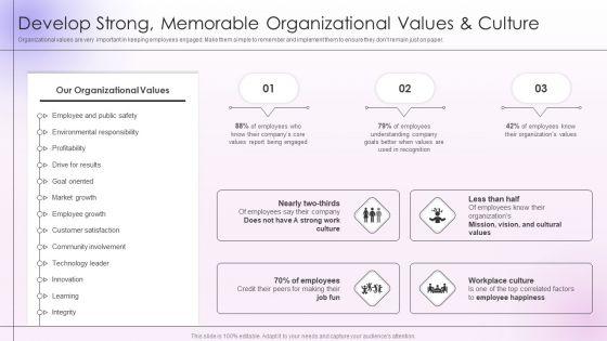 Employee_Engagement_And_Satisfaction_Strategies_Develop_Strong_Memorable_Organizational_Clipart_PDF_Slide_1.jpg