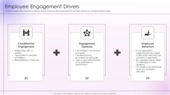 Employee_Engagement_And_Satisfaction_Strategies_Employee_Engagement_Drivers_Summary_PDF_Slide_1.jpg