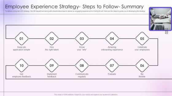 Employee_Engagement_And_Satisfaction_Strategies_Employee_Experience_Strategy_Steps_To_Follow_Themes_PDF_Slide_1.jpg