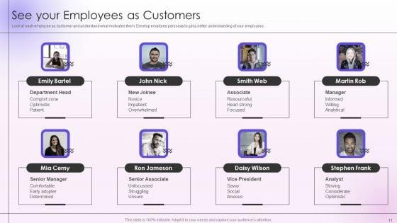 Employee_Engagement_And_Satisfaction_Strategies_Ppt_PowerPoint_Presentation_Complete_Deck_With_Slides_Slide_11.jpg