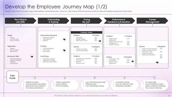 Employee_Engagement_And_Satisfaction_Strategies_Ppt_PowerPoint_Presentation_Complete_Deck_With_Slides_Slide_17.jpg