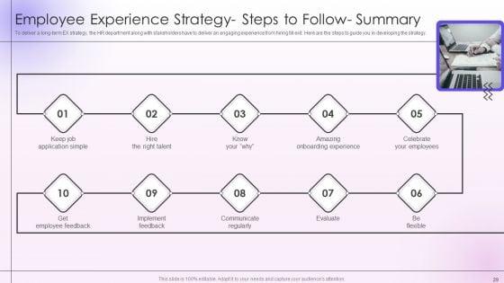 Employee_Engagement_And_Satisfaction_Strategies_Ppt_PowerPoint_Presentation_Complete_Deck_With_Slides_Slide_29.jpg