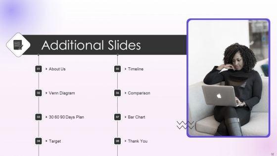 Employee_Engagement_And_Satisfaction_Strategies_Ppt_PowerPoint_Presentation_Complete_Deck_With_Slides_Slide_32.jpg