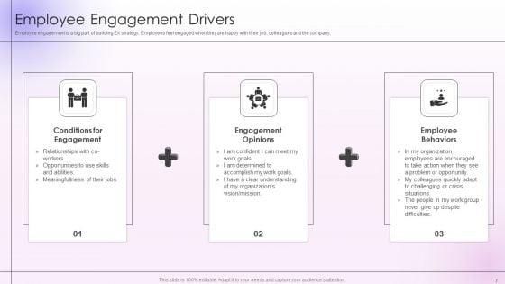Employee_Engagement_And_Satisfaction_Strategies_Ppt_PowerPoint_Presentation_Complete_Deck_With_Slides_Slide_7.jpg