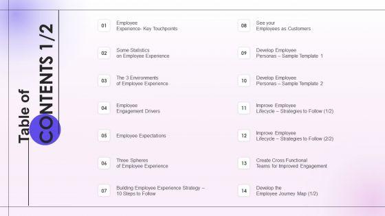 Employee_Engagement_And_Satisfaction_Strategies_Table_Of_Contents_Sample_PDF_Slide_1.jpg