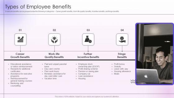 Employee_Engagement_And_Satisfaction_Strategies_Types_Of_Employee_Benefits_Portrait_PDF_Slide_1.jpg