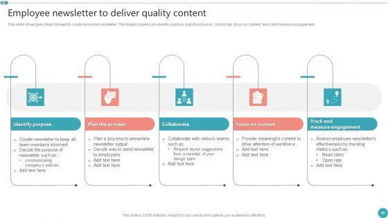 Employee_Engagement_HR_Strategy_At_Organization_Ppt_PowerPoint_Presentation_Complete_Deck_With_Slides_Slide_40.jpg