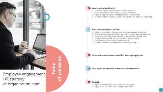 Employee_Engagement_HR_Strategy_At_Organization_Ppt_PowerPoint_Presentation_Complete_Deck_With_Slides_Slide_4.jpg