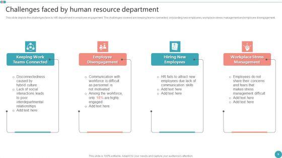 Employee_Engagement_HR_Strategy_At_Organization_Ppt_PowerPoint_Presentation_Complete_Deck_With_Slides_Slide_9.jpg