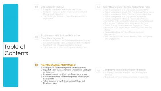 Employee_Engagement_Influence_Across_Firm_Productivity_Ppt_PowerPoint_Presentation_Complete_Deck_With_Slides_Slide_14.jpg