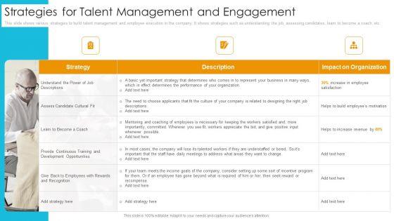 Employee_Engagement_Influence_Across_Firm_Productivity_Ppt_PowerPoint_Presentation_Complete_Deck_With_Slides_Slide_15.jpg