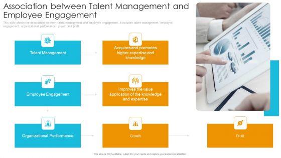Employee_Engagement_Influence_Across_Firm_Productivity_Ppt_PowerPoint_Presentation_Complete_Deck_With_Slides_Slide_18.jpg