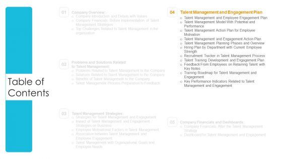Employee_Engagement_Influence_Across_Firm_Productivity_Ppt_PowerPoint_Presentation_Complete_Deck_With_Slides_Slide_20.jpg