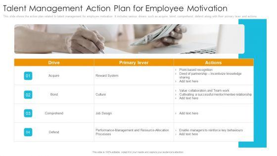 Employee_Engagement_Influence_Across_Firm_Productivity_Ppt_PowerPoint_Presentation_Complete_Deck_With_Slides_Slide_23.jpg