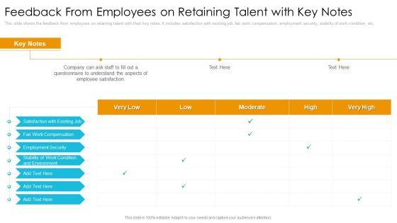 Employee_Engagement_Influence_Across_Firm_Productivity_Ppt_PowerPoint_Presentation_Complete_Deck_With_Slides_Slide_29.jpg