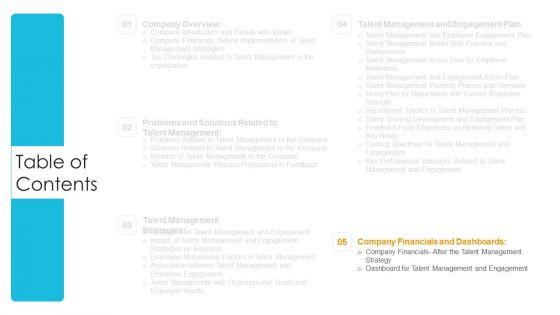Employee_Engagement_Influence_Across_Firm_Productivity_Ppt_PowerPoint_Presentation_Complete_Deck_With_Slides_Slide_32.jpg
