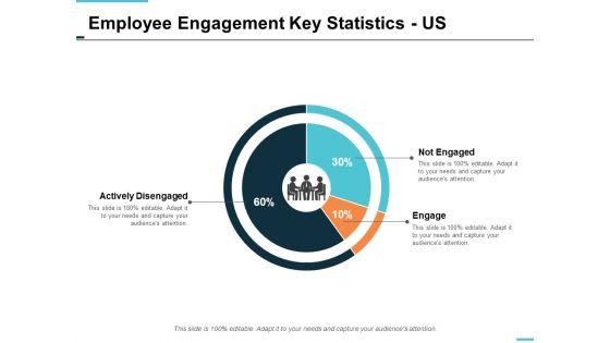 Employee_Engagement_Key_Statistics_US_Ppt_PowerPoint_Presentation_Show_Graphic_Tips_Slide_1.jpg