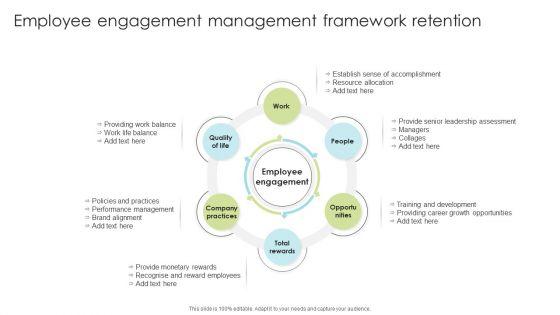 Employee_Engagement_Management_Framework_Retention_Ppt_Summary_Rules_PDF_Slide_1.jpg