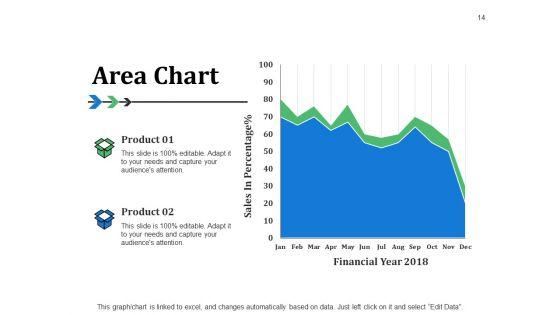 Employee_Engagement_Ppt_PowerPoint_Presentation_Complete_Deck_With_Slides_Slide_14.jpg