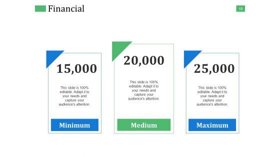 Employee_Engagement_Ppt_PowerPoint_Presentation_Complete_Deck_With_Slides_Slide_18.jpg