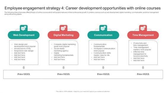 Employee_Engagement_Strategy_4_Career_Development_Opportunities_With_Online_Courses_Slides_PDF_Slide_1.jpg