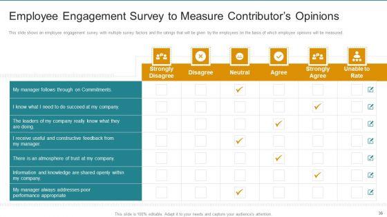 Employee_Engagement_Strategy_Deployment_To_Enhance_Retention_And_Productivity_Rate_Ppt_PowerPoint_Presentation_Complete_Deck_With_Slides_Slide_36.jpg