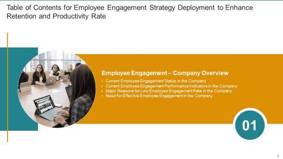 Employee_Engagement_Strategy_Deployment_To_Enhance_Retention_And_Productivity_Rate_Ppt_PowerPoint_Presentation_Complete_Deck_With_Slides_Slide_5.jpg