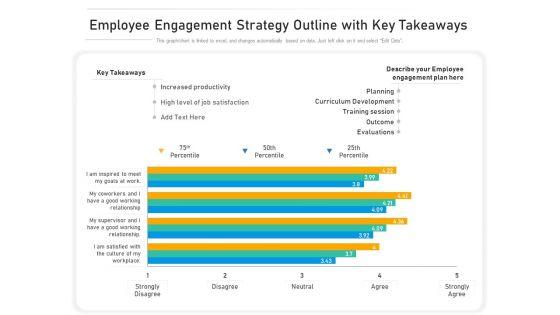 Employee_Engagement_Strategy_Outline_With_Key_Takeaways_Ppt_PowerPoint_Presentation_Gallery_Slides_PDF_Slide_1.jpg