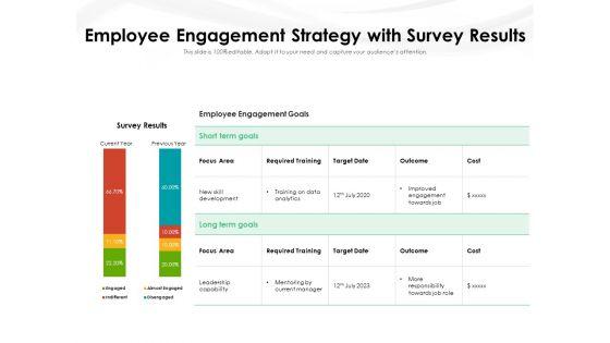 Employee Engagement Strategy With Survey Results Ppt PowerPoint Presentation Gallery Backgrounds PDF Employee Engagement Strategy With Survey Results Ppt PowerPoint Presentation Gallery Backgrounds PDF